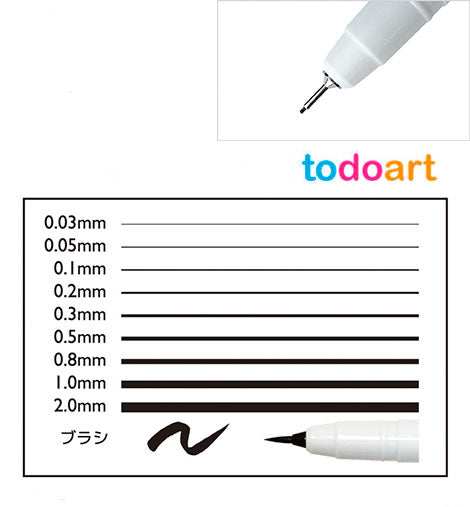 Deleter Neopiko Rotulador